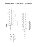 NANOPARTICLE PEG MODIFICATION WITH H-PHOSPHONATES diagram and image