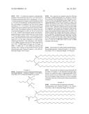 NANOPARTICLE PEG MODIFICATION WITH H-PHOSPHONATES diagram and image