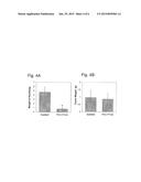 INHIBITORY AGENT FOR BODY CAVITY FLUID ACCUMULATION diagram and image