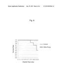 INHIBITORY AGENT FOR BODY CAVITY FLUID ACCUMULATION diagram and image