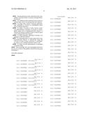 ANTIMICROBIAL PEPTIDE COMPOSITIONS FOR PLANTS diagram and image