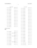 ANTIMICROBIAL PEPTIDE COMPOSITIONS FOR PLANTS diagram and image