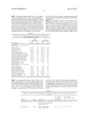 ANTIMICROBIAL PEPTIDE COMPOSITIONS FOR PLANTS diagram and image