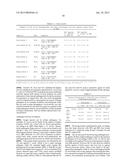 ANTIMICROBIAL PEPTIDE COMPOSITIONS FOR PLANTS diagram and image