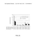 Lysosomal  Storage Disease Enzyme diagram and image