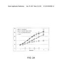 Lysosomal  Storage Disease Enzyme diagram and image