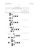 Lysosomal  Storage Disease Enzyme diagram and image