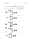 Lysosomal  Storage Disease Enzyme diagram and image