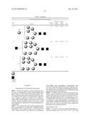 Lysosomal  Storage Disease Enzyme diagram and image