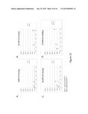 COMPOSITIONS OF PENETRATION-ENHANCED TARGETING PROTEINS AND METHODS OF USE diagram and image