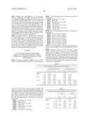 COMPOSITIONS OF PENETRATION-ENHANCED TARGETING PROTEINS AND METHODS OF USE diagram and image