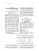 COMPOSITIONS OF PENETRATION-ENHANCED TARGETING PROTEINS AND METHODS OF USE diagram and image