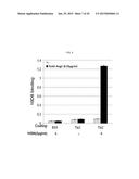 METHOD OF BLOCKING VASCULAR LEAKAGE USING AN ANTI-ANG2 ANTIBODY diagram and image