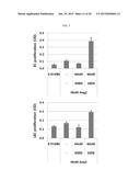 METHOD OF BLOCKING VASCULAR LEAKAGE USING AN ANTI-ANG2 ANTIBODY diagram and image