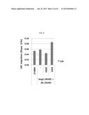 METHOD OF BLOCKING VASCULAR LEAKAGE USING AN ANTI-ANG2 ANTIBODY diagram and image