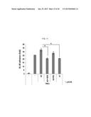 METHOD OF BLOCKING VASCULAR LEAKAGE USING AN ANTI-ANG2 ANTIBODY diagram and image