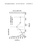 LOW DENSITY LIPOPROTEIN - RELATED PROTEIN 6 (LRP6) - HALF LIFE EXTENDER     CONSTRUCTS diagram and image