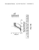 LOW DENSITY LIPOPROTEIN - RELATED PROTEIN 6 (LRP6) - HALF LIFE EXTENDER     CONSTRUCTS diagram and image