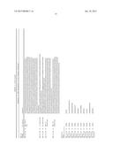 LOW DENSITY LIPOPROTEIN - RELATED PROTEIN 6 (LRP6) - HALF LIFE EXTENDER     CONSTRUCTS diagram and image