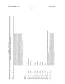 LOW DENSITY LIPOPROTEIN - RELATED PROTEIN 6 (LRP6) - HALF LIFE EXTENDER     CONSTRUCTS diagram and image