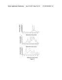 REDUCTION OF NON-STARCH POLYSACCHARIDES AND ALPHA-GALACTOSIDES IN SOY     FLOUR BY MEANS OF SOLID-STATE FERMENTATION USING CELLULOLYTIC BACTERIA     ISOLATED FROM DIFFERENT ENVIRONMENTS diagram and image