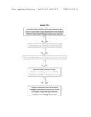 Green Biocidal Application Method For The Perfect Silver Bullet     Exterminators diagram and image