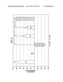 NEW WOUND DRESSING COMPOSITIONS diagram and image