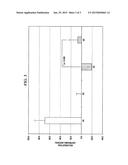 NEW WOUND DRESSING COMPOSITIONS diagram and image