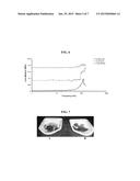 BLOOD COAGULATION INDUCING POLYMER HYDROGEL diagram and image