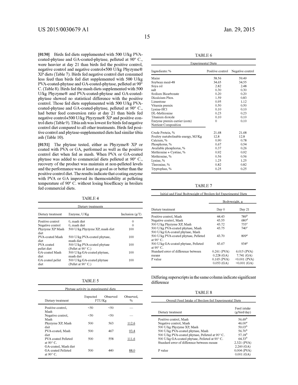 STABLE, DURABLE GRANULES WITH ACTIVE AGENTS - diagram, schematic, and image 16