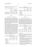 STABLE, DURABLE GRANULES WITH ACTIVE AGENTS diagram and image