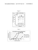 ANTIGENIC COMPOSITIONS AND METHODS diagram and image