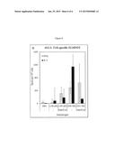 ANTIGENIC COMPOSITIONS AND METHODS diagram and image