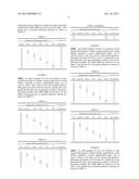 CERAMIC GLAZE HAVING ANTIMICROBIAL PROPERTY diagram and image