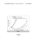 ANTI-TUMOR ADJUVANT THERAPY diagram and image