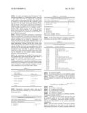 ANTI-TUMOR ADJUVANT THERAPY diagram and image