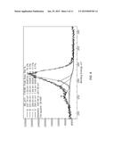 METHOD AND SYSTEM FOR PRODUCING GRAPHENE AND FUNCTIONALIZED GRAPHENE diagram and image