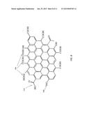 METHOD AND SYSTEM FOR PRODUCING GRAPHENE AND FUNCTIONALIZED GRAPHENE diagram and image