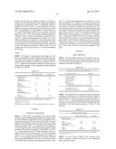 Coating Compositions for Aluminum Beverage Cans and Methods of Coating     Same diagram and image