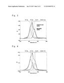 POLYLACTIC ACID FORMED BODY HAVING A VAPOR-DEPOSITED FILM AND METHOD OF     PRODUCING THE SAME diagram and image