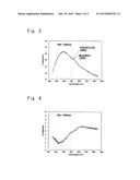 POLYLACTIC ACID FORMED BODY HAVING A VAPOR-DEPOSITED FILM AND METHOD OF     PRODUCING THE SAME diagram and image