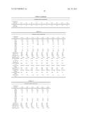 LOW CTE, ION-EXCHANGEABLE GLASS COMPOSITIONS AND GLASS ARTICLES COMPRISING     THE SAME diagram and image