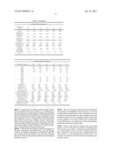 LOW CTE, ION-EXCHANGEABLE GLASS COMPOSITIONS AND GLASS ARTICLES COMPRISING     THE SAME diagram and image