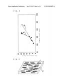 ANISOTROPIC HEAT CONDUCTIVE COMPOSITION AND MOLDED PRODUCT THEREOF diagram and image