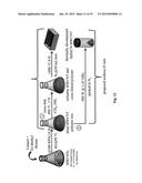 BORON-MODIFIED SILAZANES FOR SYNTHESIS OF SIBNC CERAMICS diagram and image