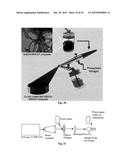 BORON-MODIFIED SILAZANES FOR SYNTHESIS OF SIBNC CERAMICS diagram and image