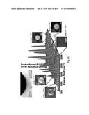 BORON-MODIFIED SILAZANES FOR SYNTHESIS OF SIBNC CERAMICS diagram and image