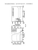 BORON-MODIFIED SILAZANES FOR SYNTHESIS OF SIBNC CERAMICS diagram and image