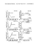 BORON-MODIFIED SILAZANES FOR SYNTHESIS OF SIBNC CERAMICS diagram and image