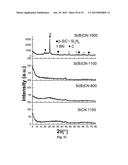 BORON-MODIFIED SILAZANES FOR SYNTHESIS OF SIBNC CERAMICS diagram and image